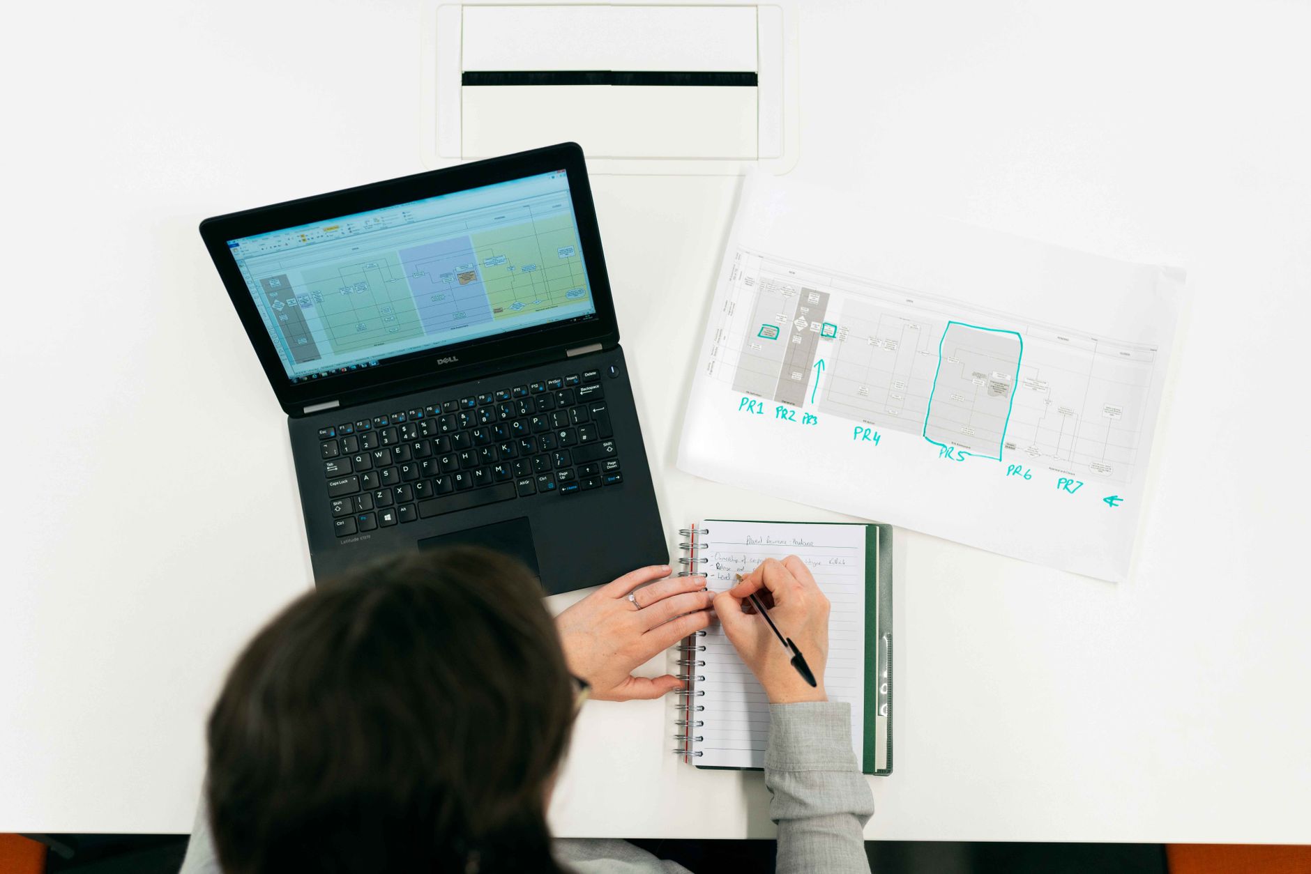 Consultant automatisation IA